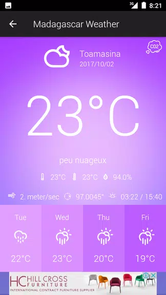Madagascar Weather 螢幕截圖 2