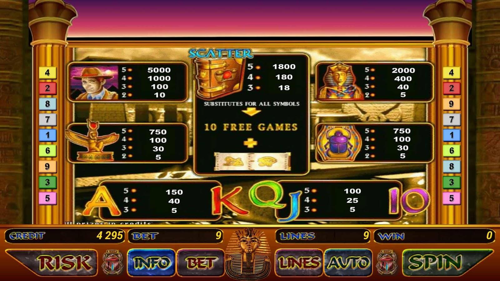 Book Of Ra Slot Ảnh chụp màn hình 2