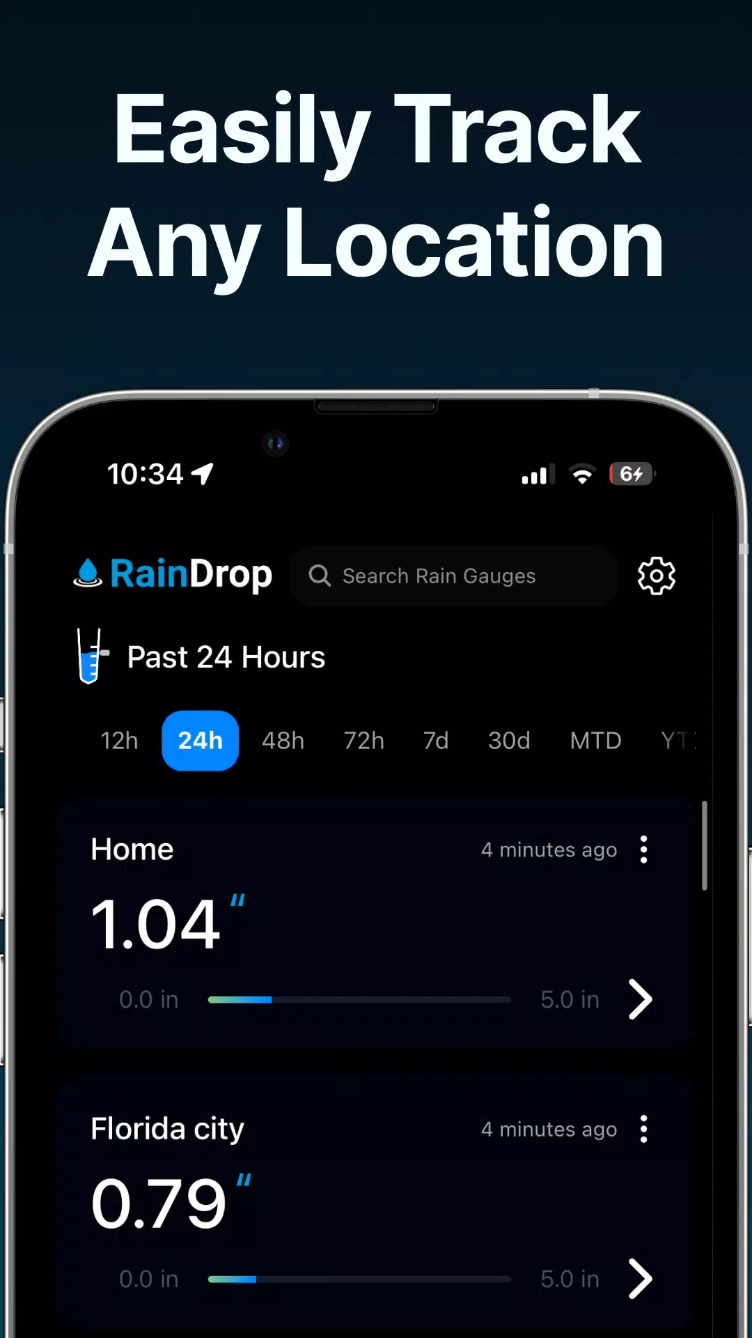 RainDrop স্ক্রিনশট 1