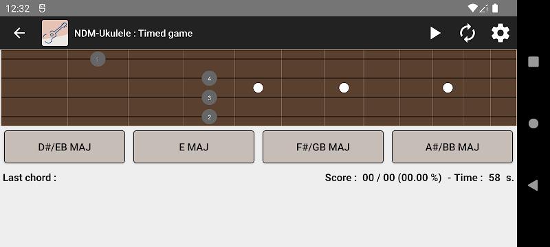 NDM - Ukulele (Read music) Ảnh chụp màn hình 1