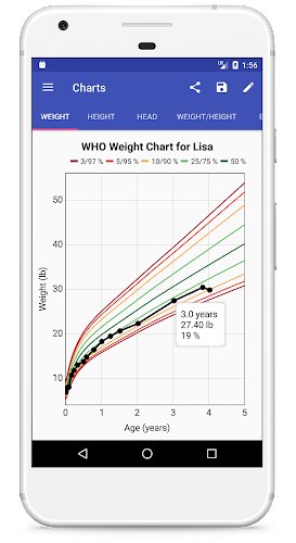 Child Growth Tracker Zrzut ekranu 0