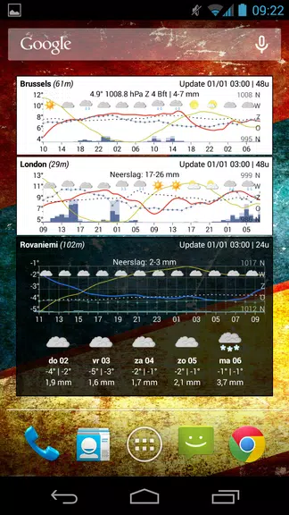 Meteo Weather Widget Schermafbeelding 3