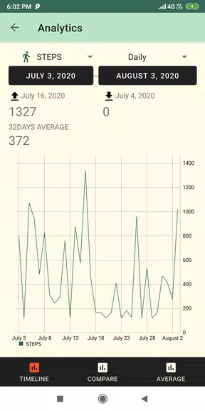 Smart Pedometer: walKing Captura de tela 3