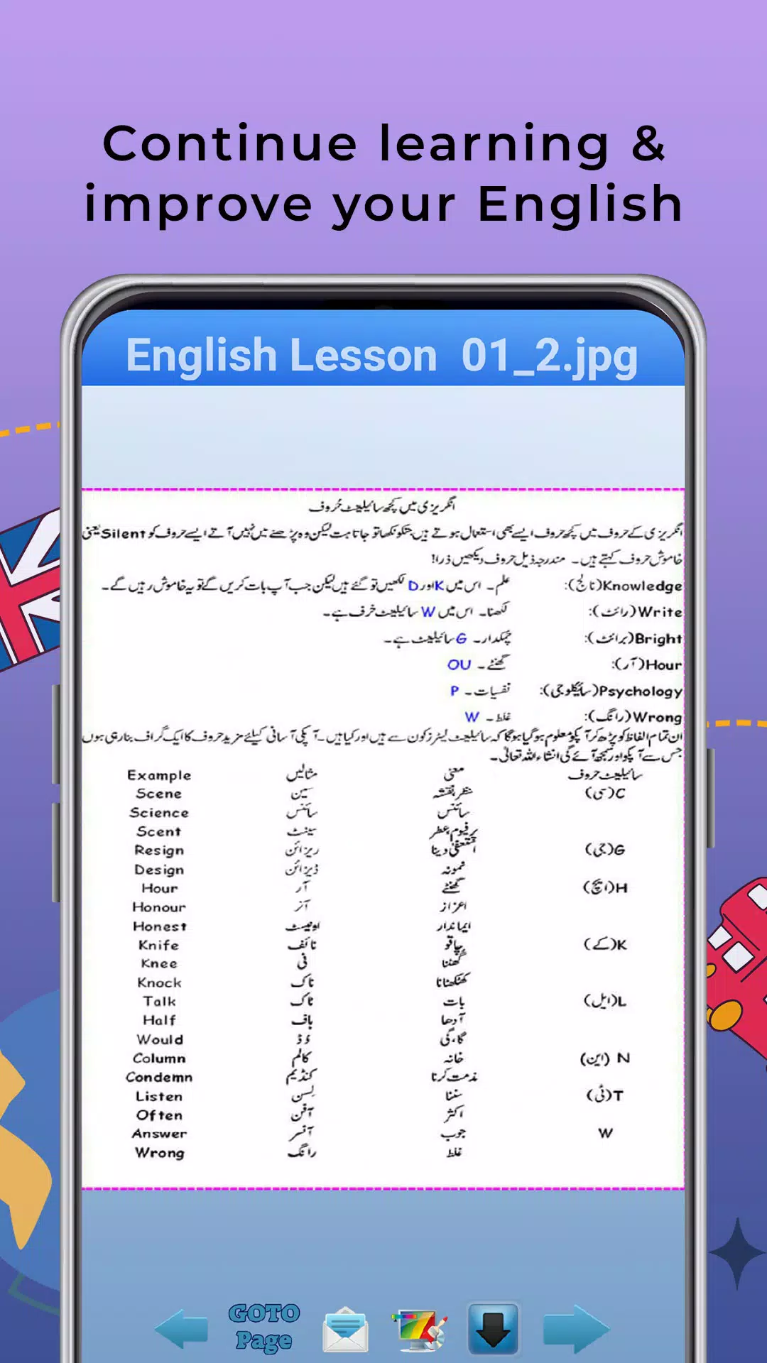 Learn English Tenses in Urdu スクリーンショット 3