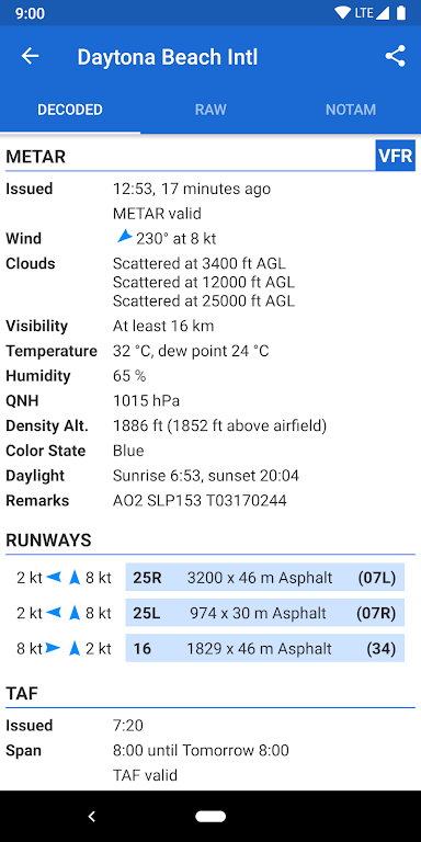 Avia Weather – METAR & TAF Mod Скриншот 1