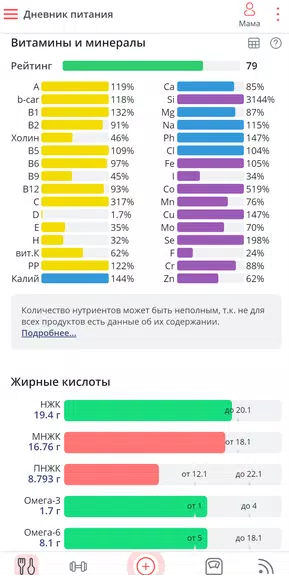 Калькулятор калорий МЗР应用截图第2张