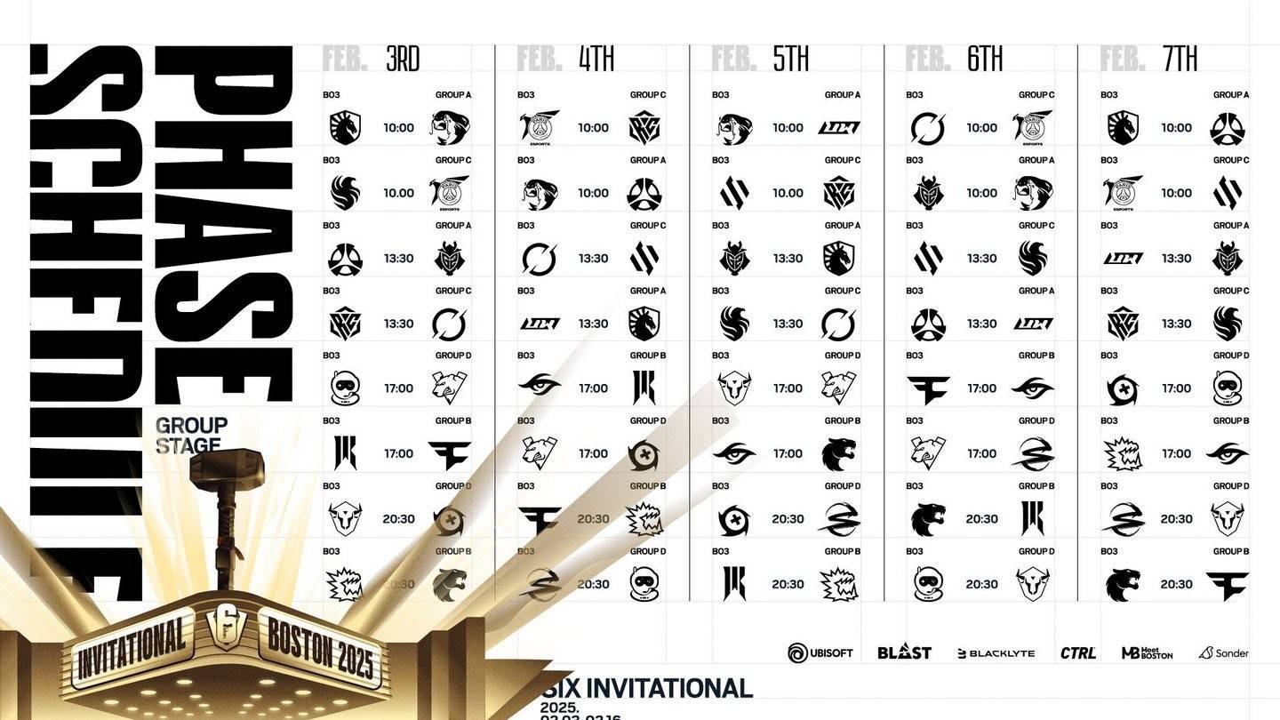 Everything you need to know about Six Invitational 2025