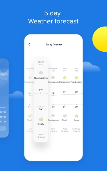 Weather - By Xiaomi Captura de tela 2