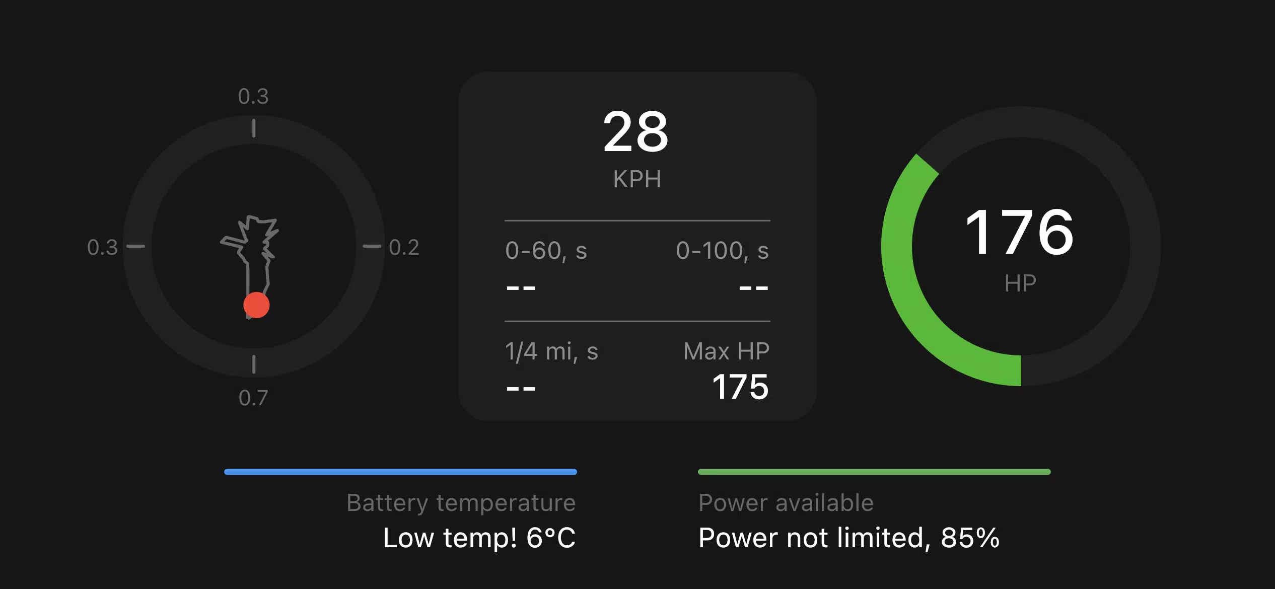 Teslogic Dash Tangkapan skrin 3