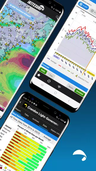 iKitesurf: Weather & Waves 스크린샷 1