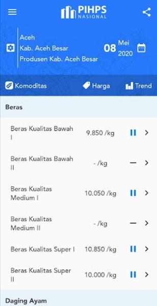 Harga Pangan Screenshot 2