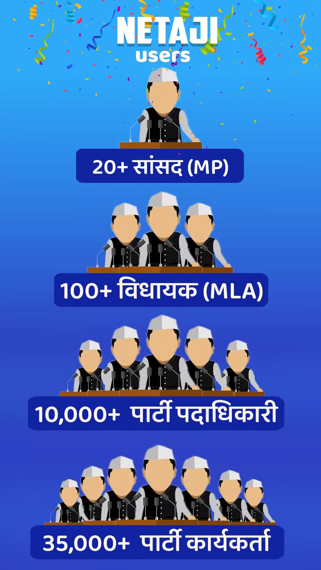 Netaji स्क्रीनशॉट 0