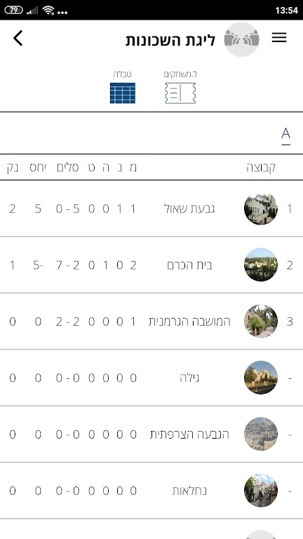 Loglig - Jerusalem sport Ekran Görüntüsü 1