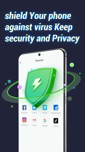 Shield VPN - Private VPN Proxy Ảnh chụp màn hình 0