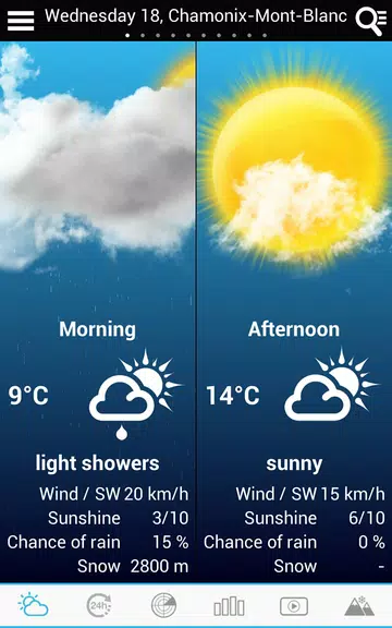 Weather for Finland 螢幕截圖 0