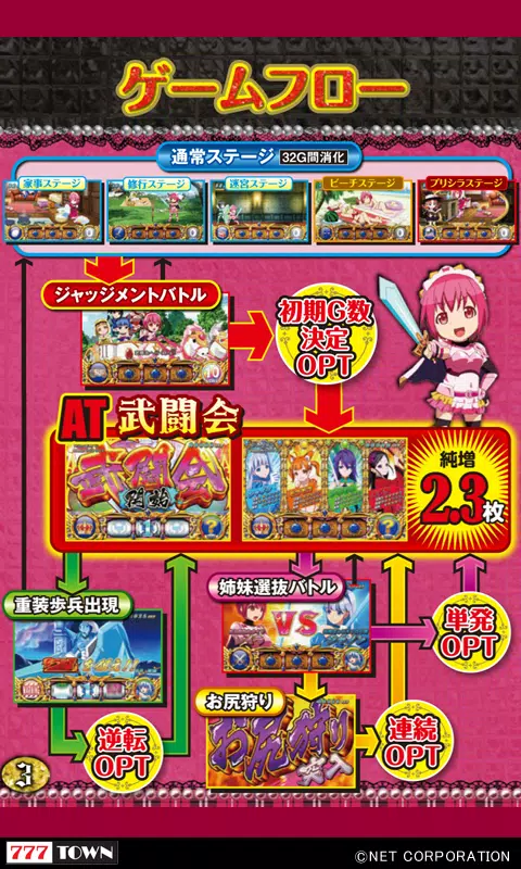 [777TOWN]シンデレラブレイド2 Zrzut ekranu 1